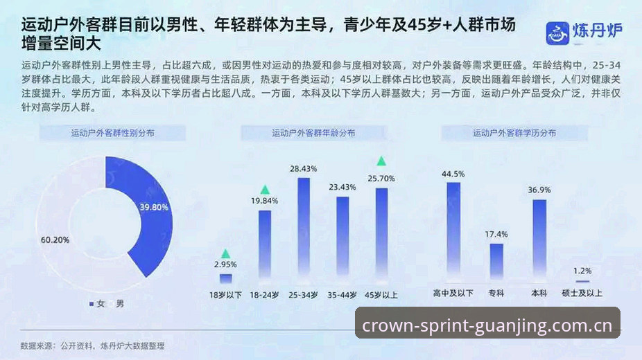 冠竞体育官方网站深度分析：2025年线上娱乐平台趋势与用户体验全面解析
